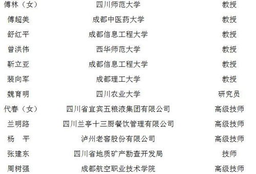 二、“特别吸引人的名字组合”到底长啥样？（随便写）