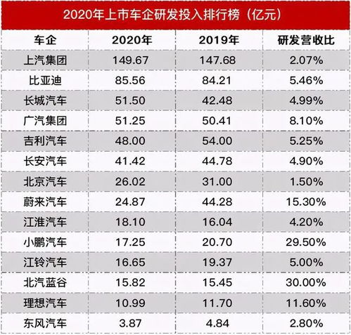 研究背景与意义