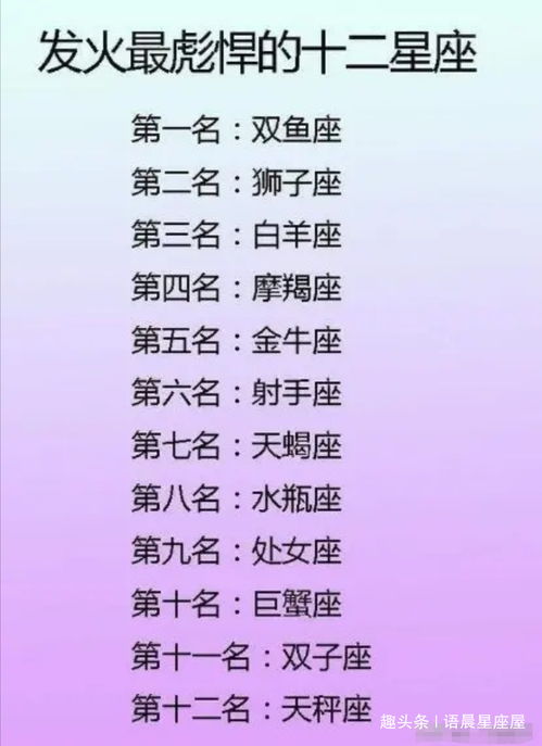 十二星座中，哪些星座最以自我为中心，只顾自己，这其中包括我吗？