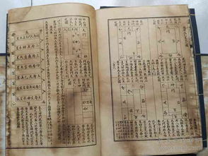 啊！清朝那些神神叨叨的风水破事儿