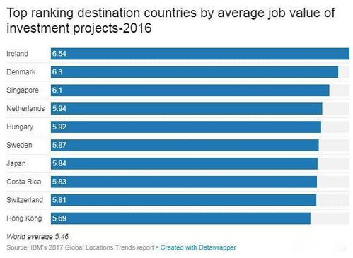 2. 时辰划分及最佳作业窗口