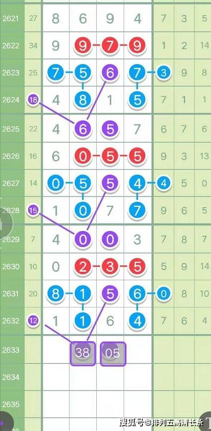 戌时星神的特殊意义