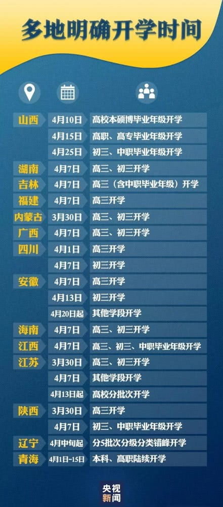 五、 2024年及2025年七月份具体吉日表格化呈现