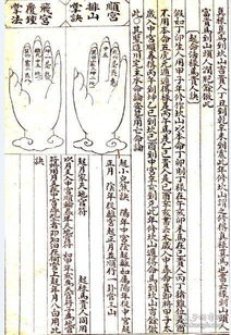 二十四山吉凶与造葬择日有何全解？