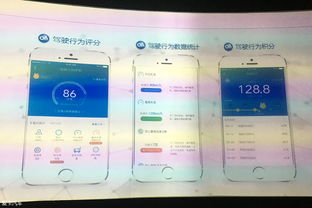 汽车行驶习惯评分系统