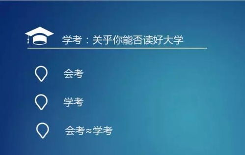 一、 紫微斗数星系结构及其职场指向的基本原理