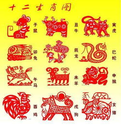 2026年各生肖喜事排行具体是怎样的？