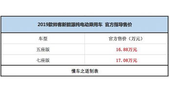 ：在特定农历吉日购车之学术探讨