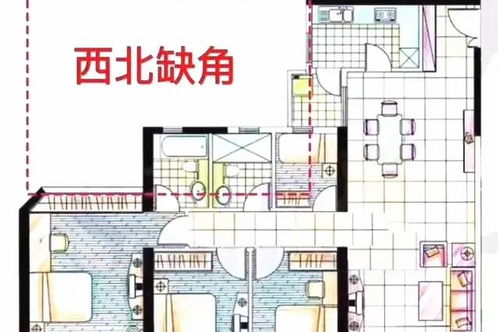 （二）客厅形制：方正方圆与八卦完整性