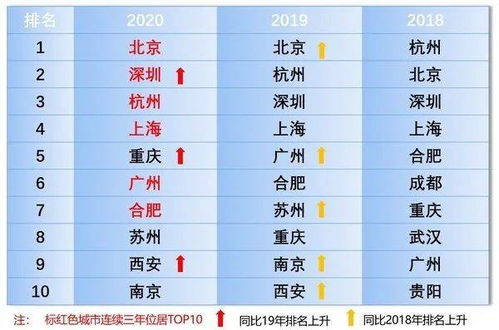 免费算八字合婚，AI人工智能算命靠谱吗？