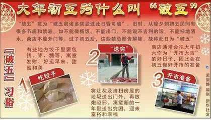 2026年3月4日农历正月十六这天搬家入宅合适吗？