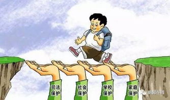2. 权威压力与独立思考的冲突