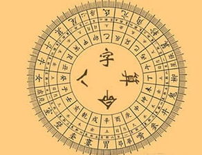 八字青龙入海命运如何？八字相同的人命运能改写吗？