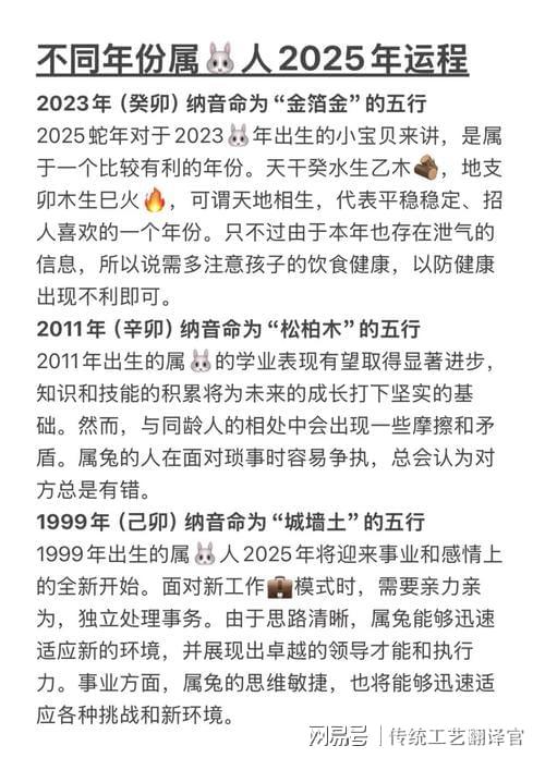 2026年属兔32岁男性全年运势如何？