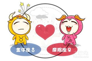 处女座？呵呵！