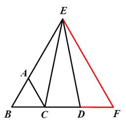 等边三角形在风水中的运用，对家居风水有好处吗？