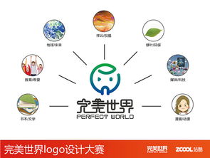 朗星的那些想法