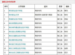 属鼠者：精明洞察把握信息动态