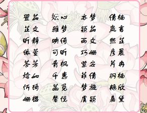 2. 章姓名人典故