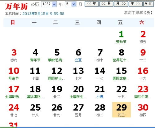 1980年农历3月初5出生的人究竟属于哪个星座呢？
