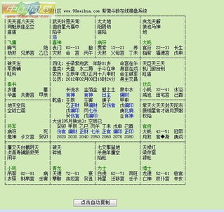 我的八字算命显示升学运势如何，能测测我的学业前景吗？