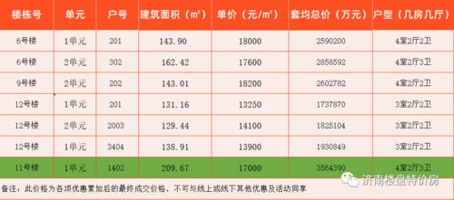 2026年六月选房吉日具体是哪几天？
