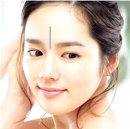 面相分析中个体事业起步起点高低的判定机理与研究综述