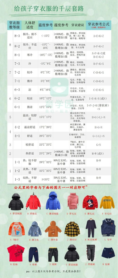 第二章：穿越时空的名字——从2025堪2015的命运纠葛