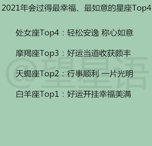 哪些星座男眼里只有射手女？