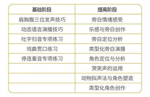 特定日期与属相契合度分析