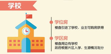 教育医疗：文昌与寿星的庇佑