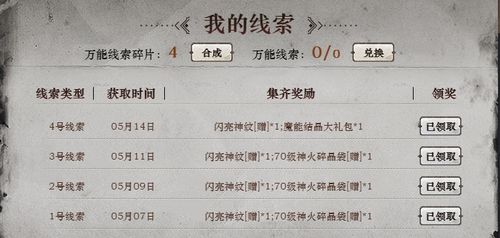 一、 探究素材来源与方法论说明