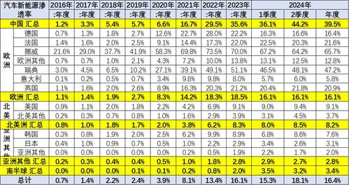 2026年6月和12月有哪些吉日适合出行呢？
