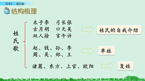 田马四字名搭配原则