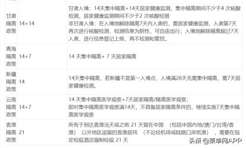命名的十分沉关键性