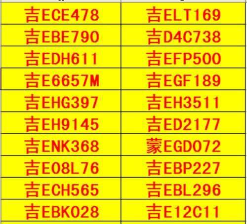 ① 布置注意事项：店铺入口朝向宜坐东向西， 放置招财植物等