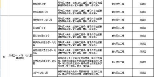 2026年动土奠基吉日具体时辰推荐是什么？