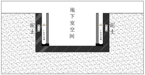 初春及冬末：备选时间段的分析