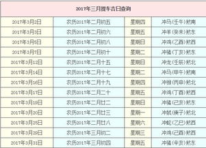 （二）补充列举之其他潜在吉时段