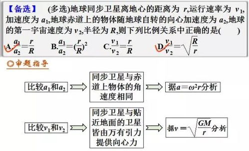 六、六壬模型的局限性及其误用
