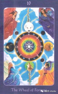 命运之轮正位和逆位分别暗示着什么信息？