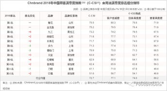 起名玄学大杂烩