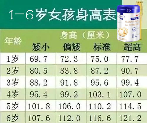 2026年11月出生宝宝，妈妈们是在哪个月份怀孕的呢？