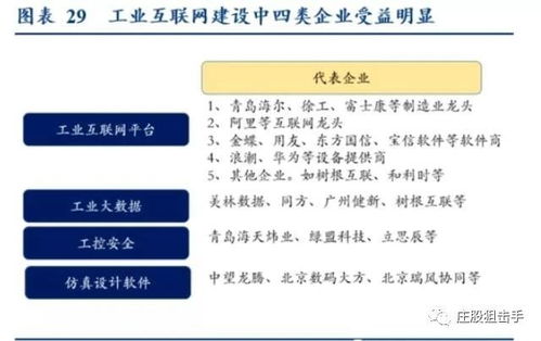 2. 结合事业线特征进行综合评估的方法步骤：