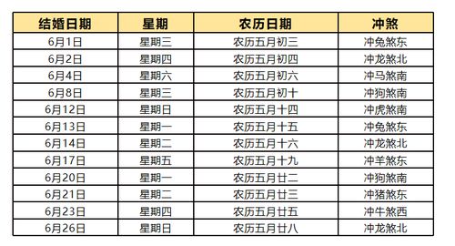 本月吉日推荐
