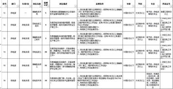 1.2 平安保障人员：守护平安的关键