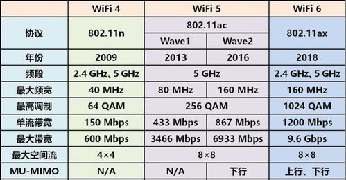 2026年3月5日和2月5日分别是哪天吉日？