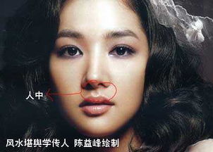 2. 女性人中寬大的運勢與婚姻生育解析