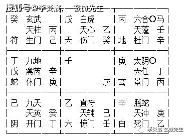 太白同宫格局：庚加庚之辨析