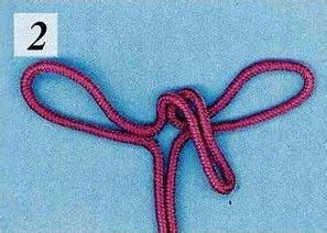 其他空间——功能性考量